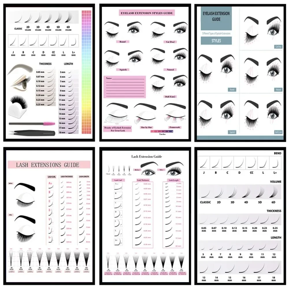 Eyelash Extension Salon - قماش اللوحة HD طباعة الجدار ملصق