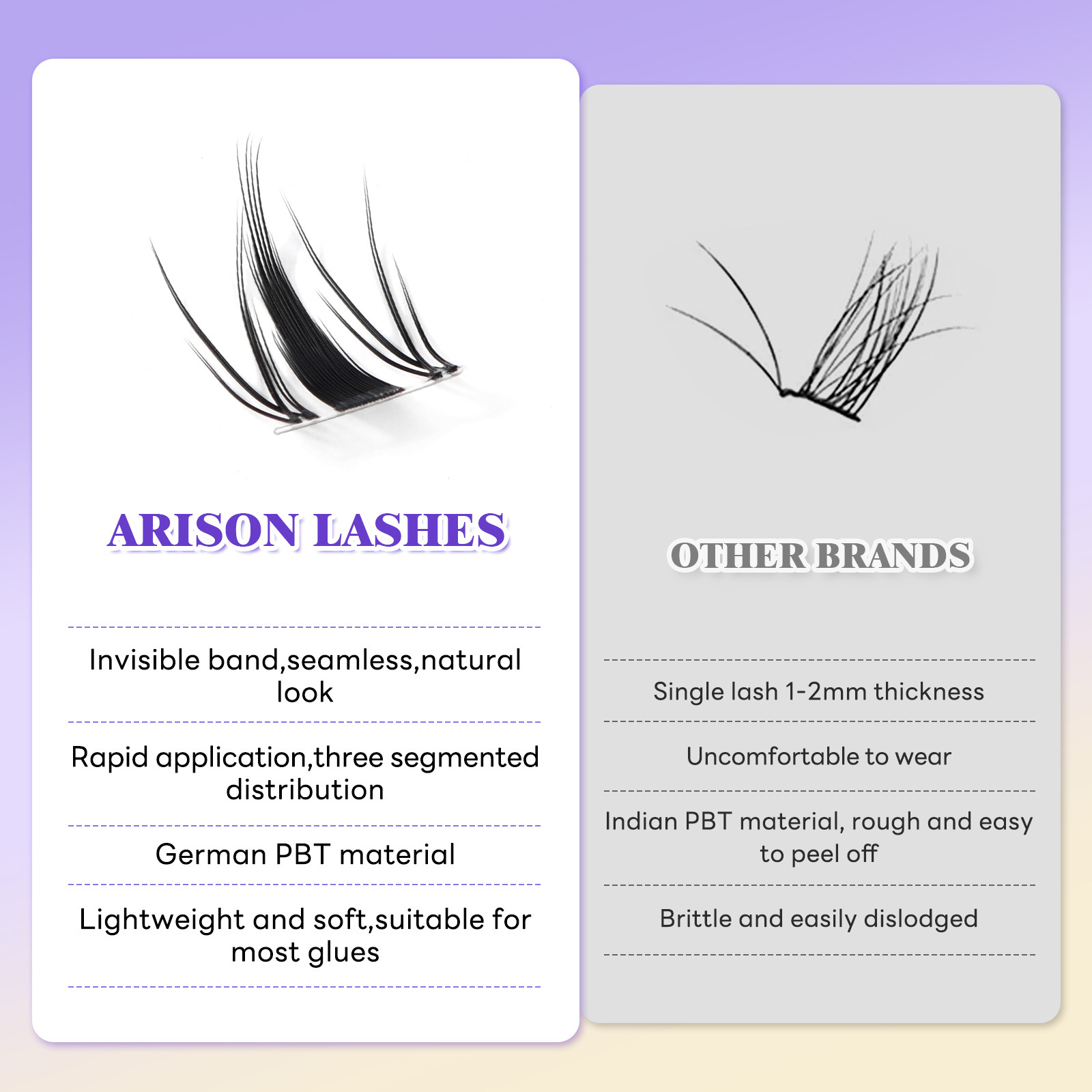 مجموعات الرموش الطبيعية C الضف - مراجعة Eyelash Extension No 9 وسعره