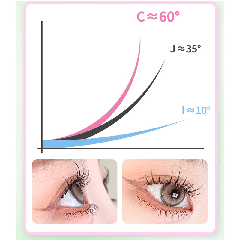 رموش صناعية على شكل مجموعة فتا - مراجعة Eyelash Extension Douyin وسعره